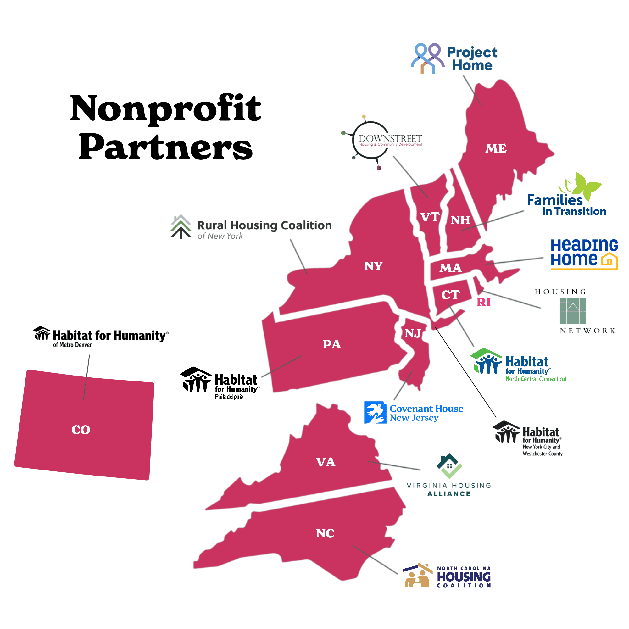 A pink map of northeastern U.S. states, plus Colorado, surrounded by affordable housing-support organization logos; the advocacy graphic feels bold and purposeful.