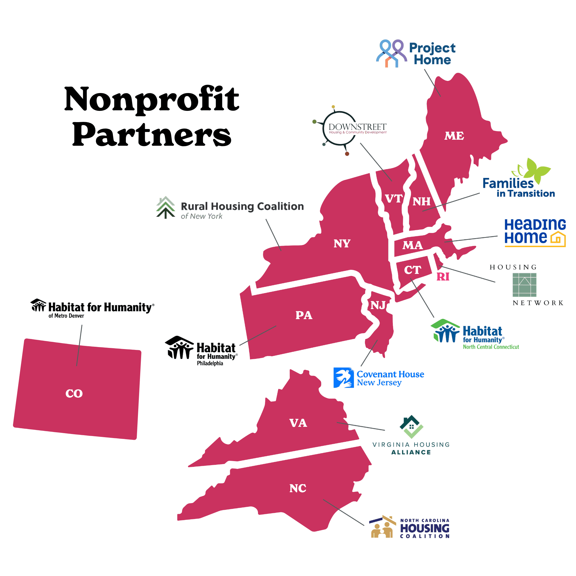 A pink map of northeastern U.S. states, plus Colorado, surrounded by affordable housing-support organization logos; the advocacy graphic feels bold and purposeful.